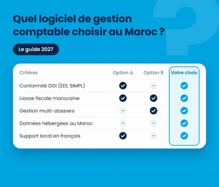 Quel logiciel de gestion comptable choisir au Maroc ? Le guide 2027