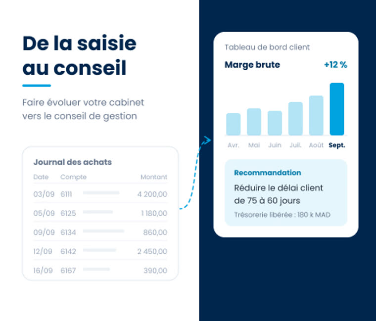 De la saisie au conseil : faire évoluer votre cabinet vers le conseil de gestion