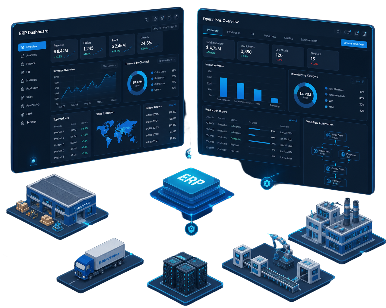 ERP au Maroc SYNERGIE — logiciel de gestion production, stocks et logistique pour PME marocaines